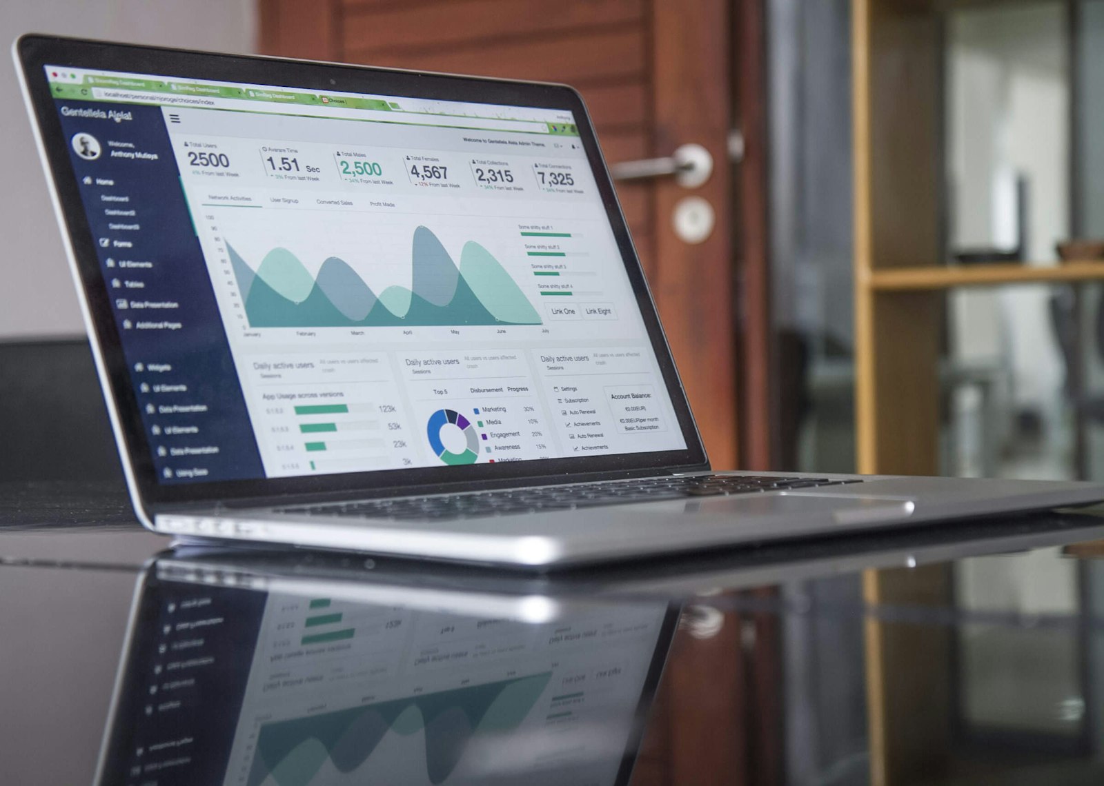 QuickBooks Consulting